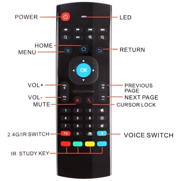 Superbox remote MX3 02