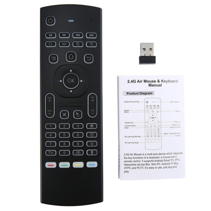 Superbox remote package